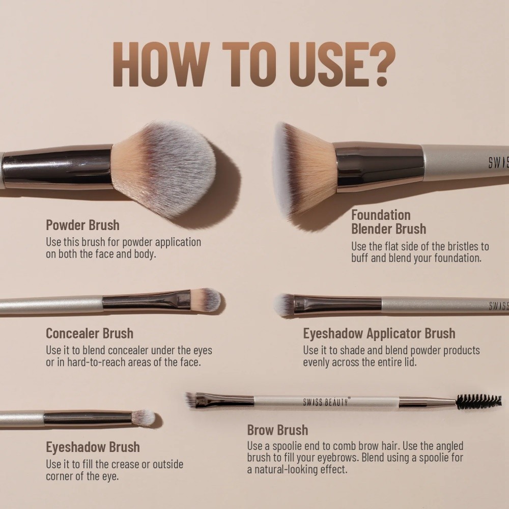 Swiss Beauty Foundation Blender Brush