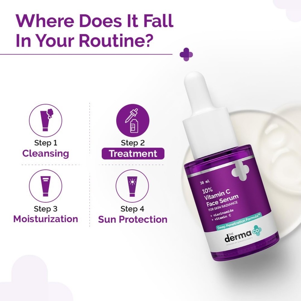 The Derma Co 10% Vitamin C Face Serum for Skin Radiance