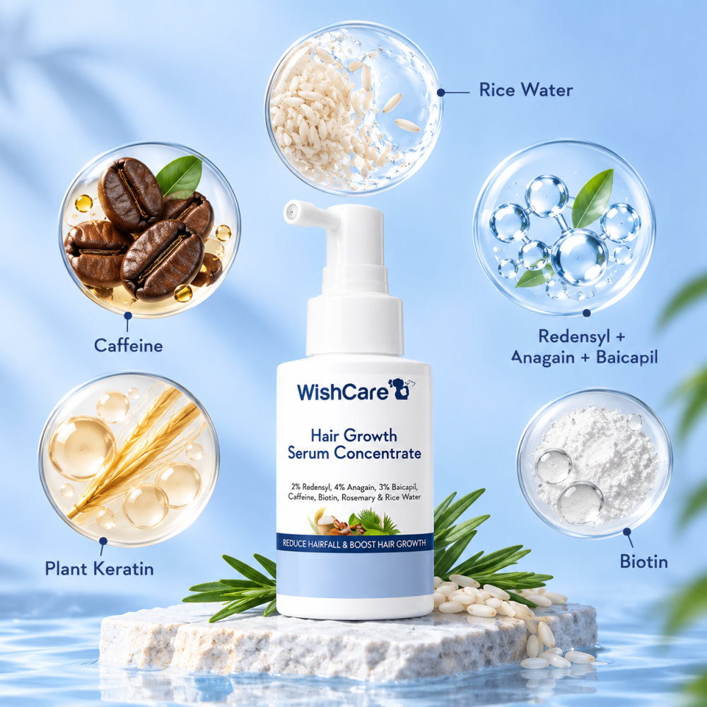 WishCare Hair Growth Serum Concentrate